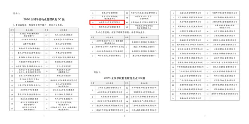 物业管理行业：智能化带来崭新变革